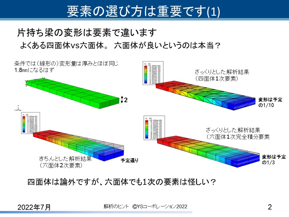 YS�R�[�|���[�V���� FEA�̃q���g