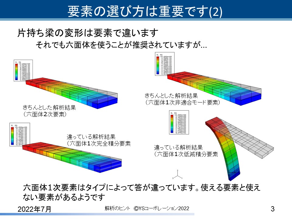 YS�R�[�|���[�V���� FEA�̃q���g