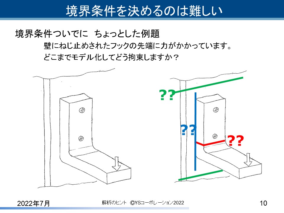 YS�R�[�|���[�V���� FEA�̃q���g