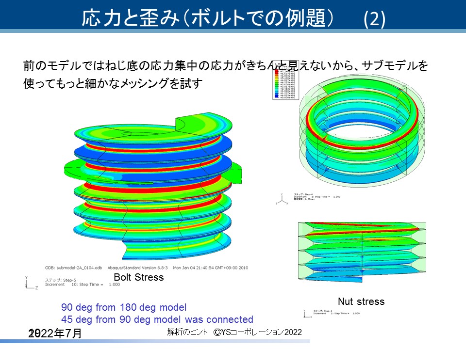 YS�R�[�|���[�V���� FEA�̃q���g