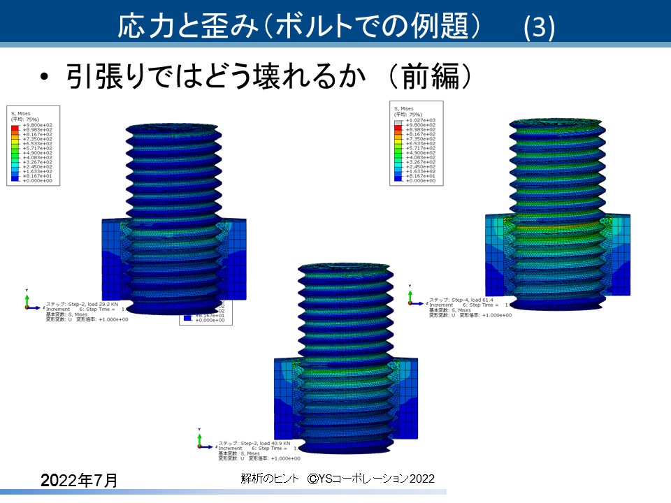 YS�R�[�|���[�V���� FEA�̃q���g