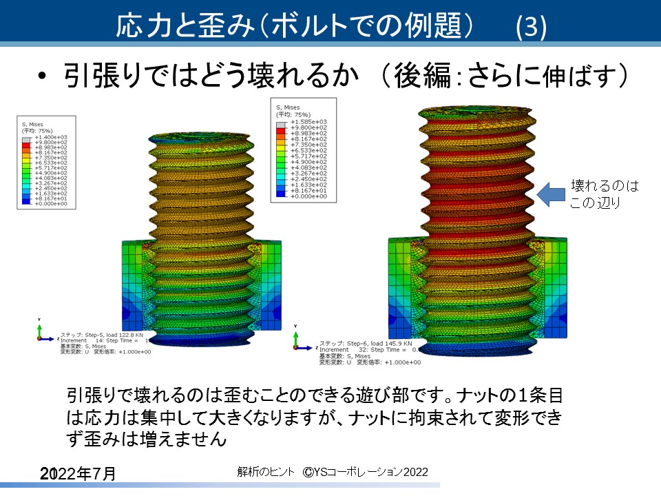 YS�R�[�|���[�V���� FEA�̃q���g