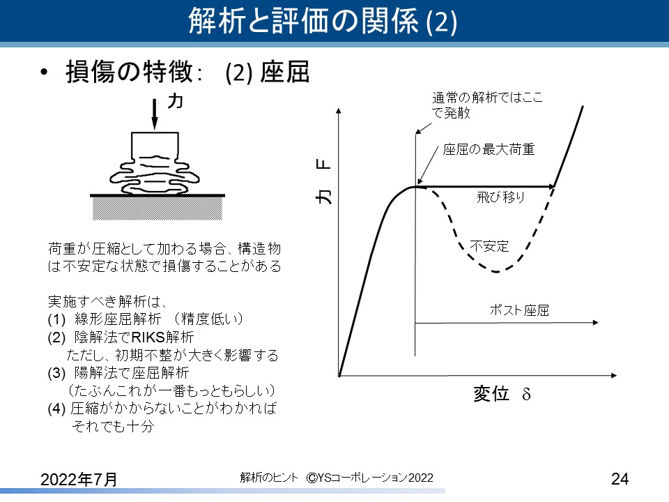YS�R�[�|���[�V���� FEA�̃q���g