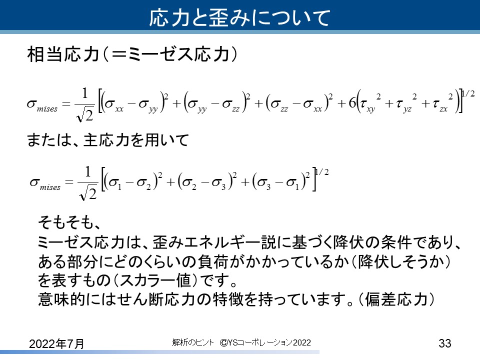 YS�R�[�|���[�V���� FEA�̃q���g