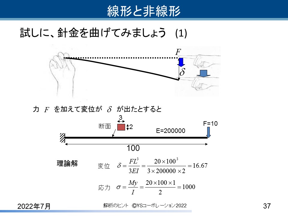 YS�R�[�|���[�V���� FEA�̃q���g